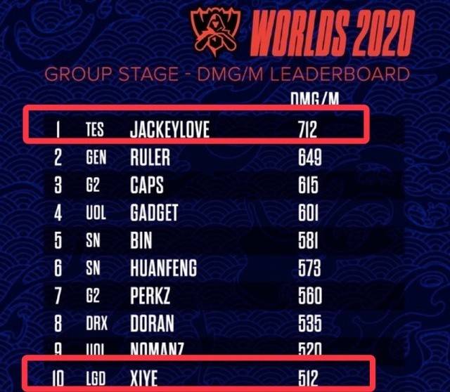  电竞数据分析精准，科学指导战术布局