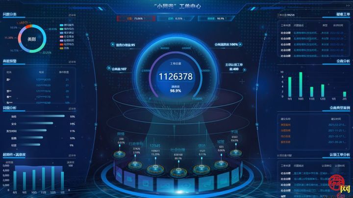  电竞直播数据创新高彰显市场热度  